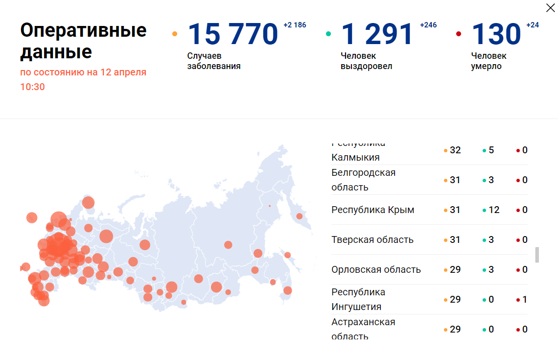 Опубликованы новые данные о заболевших коронавирусом в Тверской области