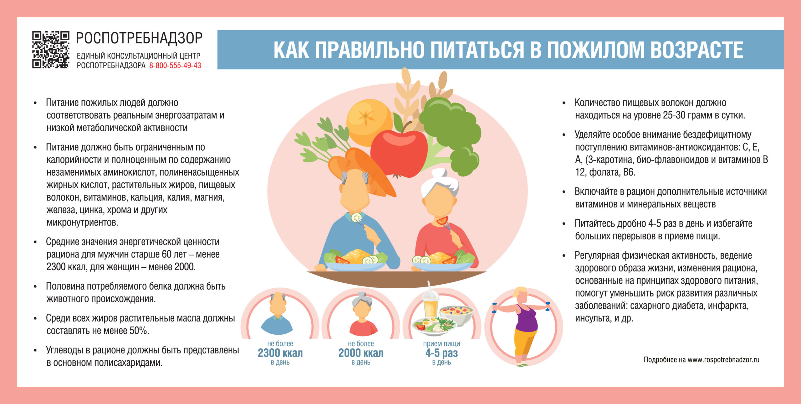 Тверитянам рассказали, чем питаться для долгой жизни