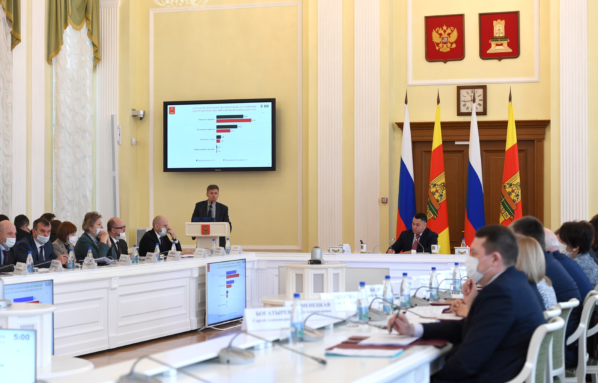 На заседании правительства Тверской области рассмотрели прогноз социально-экономического развития региона до 2024 года
