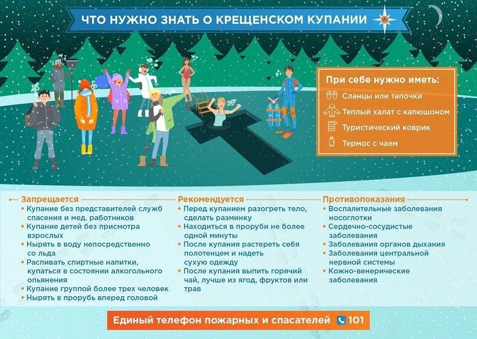 Как прошли крещенские купания: фоторепортаж с иордани в Твери