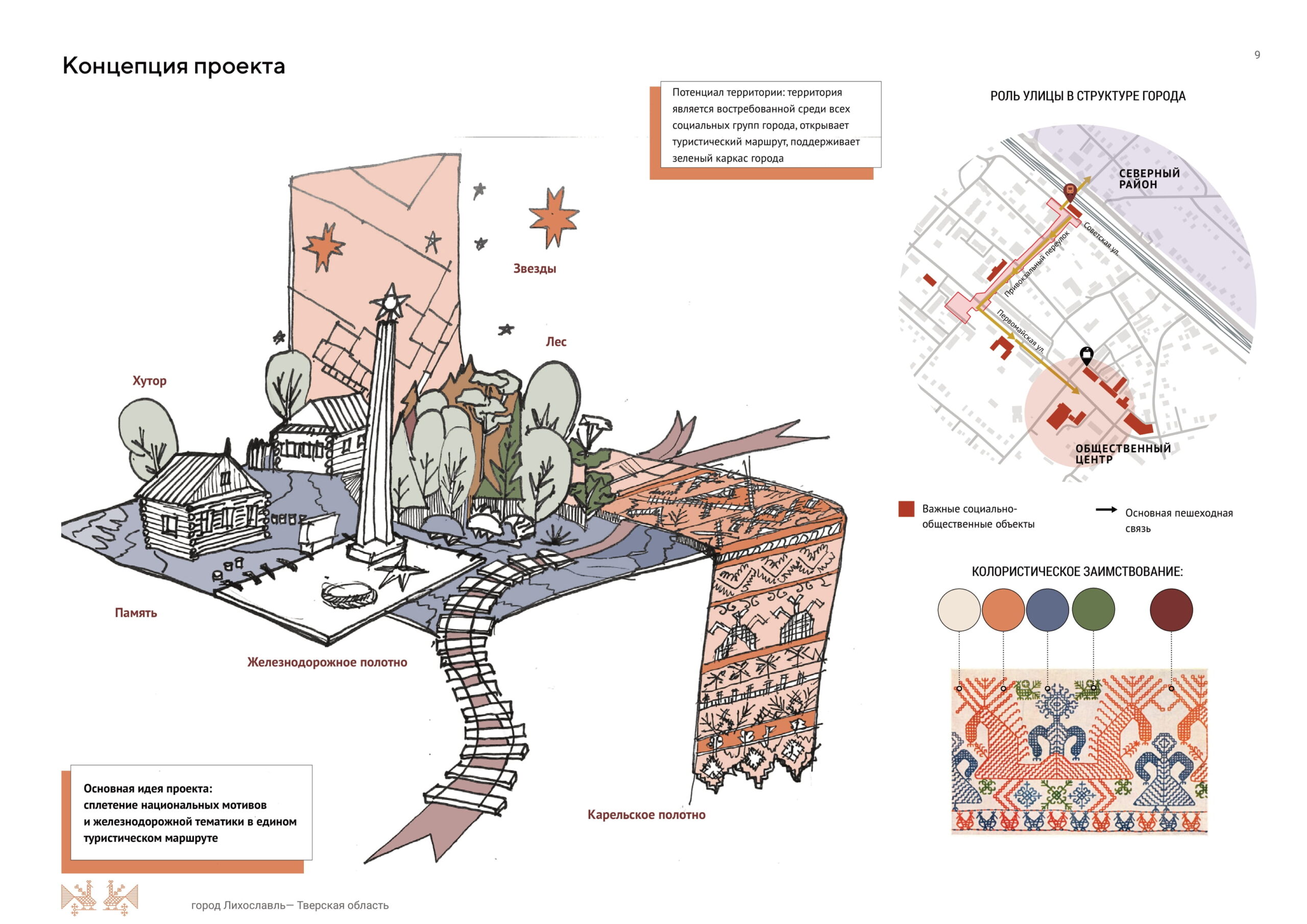 Концепцию благоустройства Привокзального переулка оценила администрация Лихославля