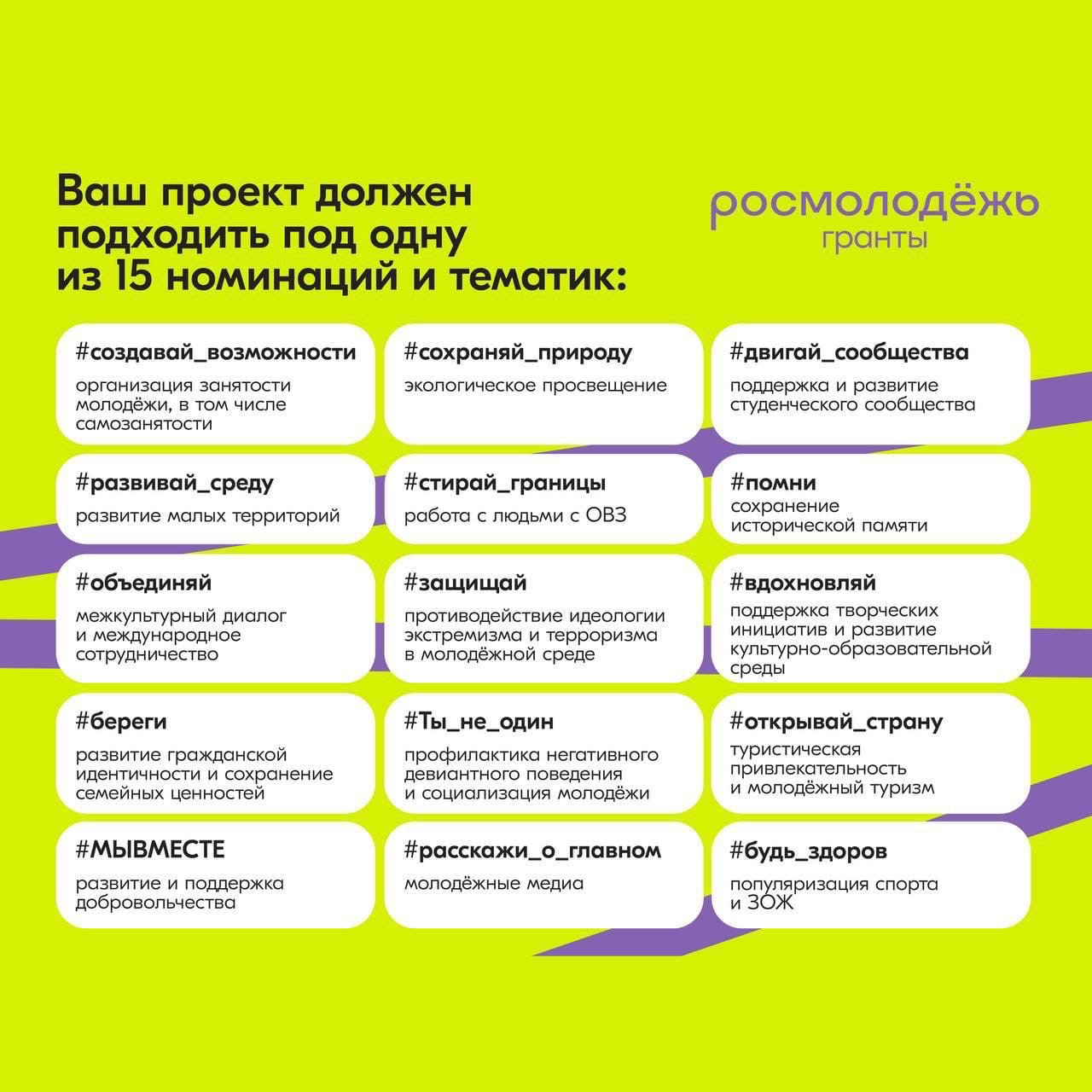 Инициативы молодёжи Тверской области могут получить грантовую поддержку