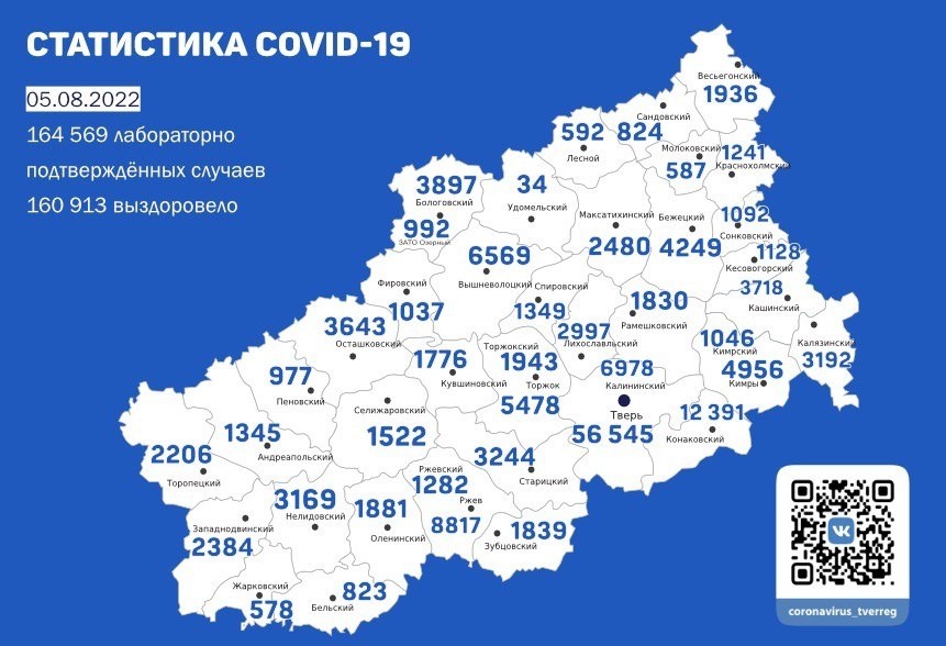 К 5 августа в Тверской области обнаружено 78 случаев заболевания COVID-19