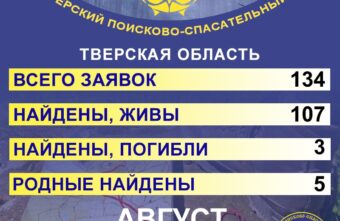 Волонтеры отряда «Сова» опубликовали статистику пропавших жителей Тверской области