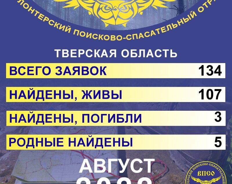 Волонтеры отряда «Сова» опубликовали статистику пропавших жителей Тверской области Волонтеры отряда «Сова» опубликовали статистику пропавших жителей Тверской области