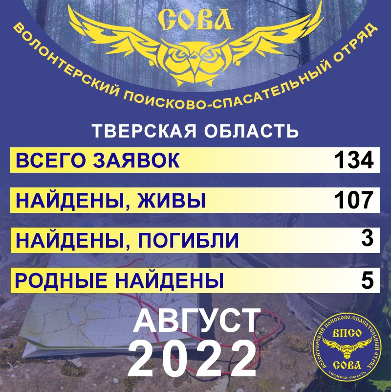 Волонтеры отряда «Сова» опубликовали статистику пропавших жителей Тверской области Волонтеры отряда «Сова» опубликовали статистику пропавших жителей Тверской области