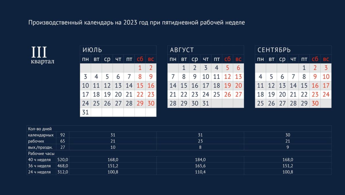 Рабочие дни и часы в марте 2024