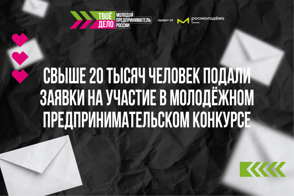 Свыше 20 тысяч человек подали заявки на участие в молодёжном предпринимательском конкурсе Свыше 20 тысяч человек подали заявки на участие в молодёжном предпринимательском конкурсе