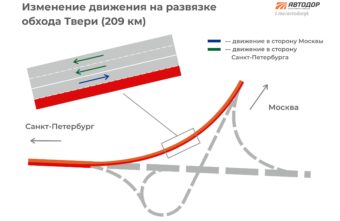 На трассе М-11 в Тверской области ввели временную схему движения На трассе М-11 в Тверской области ввели временную схему движения