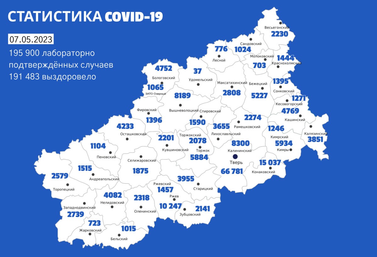 Коронавирус 7 мая: ещё 63 человека заразились