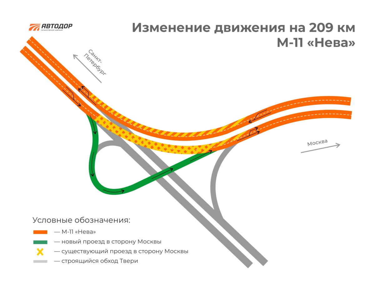 На трассе М-11 в Тверской области изменится схема движения | ТОП Тверь  новости