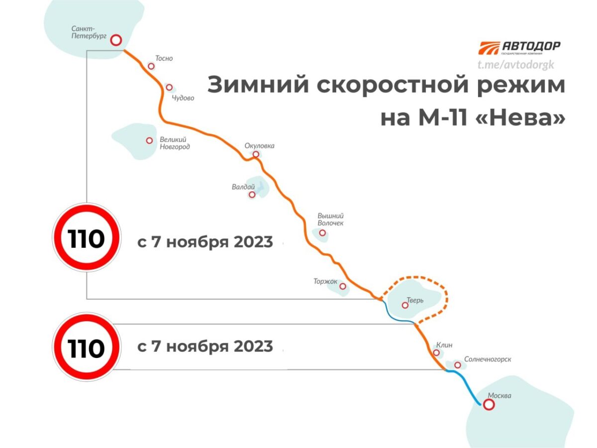 На трассах «Нева» и «Дон» вводится зимний скоростной режим | ТОП Тверь  новости