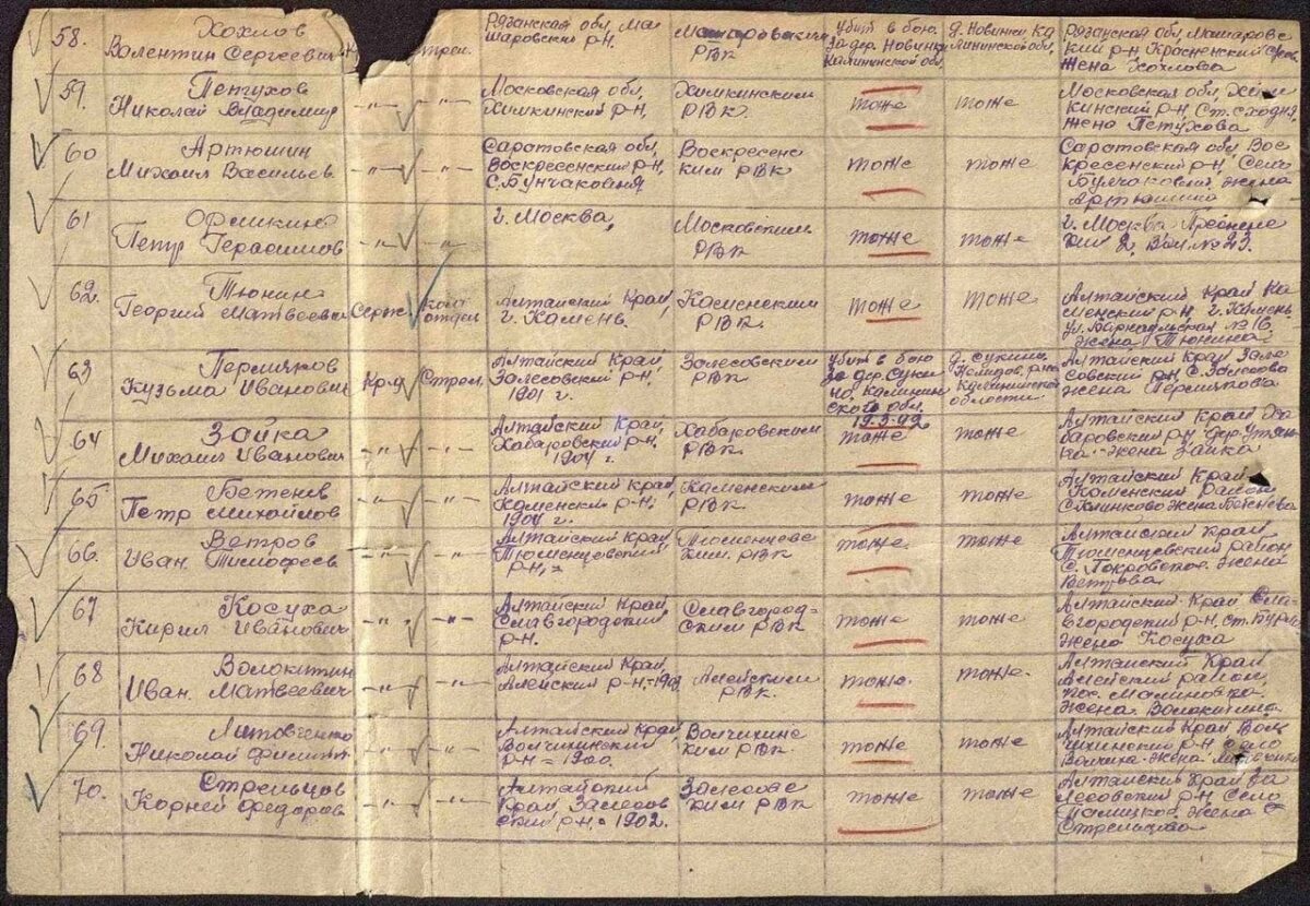 В Оленинском округе по ложке установили личность красноармейца с Алтая