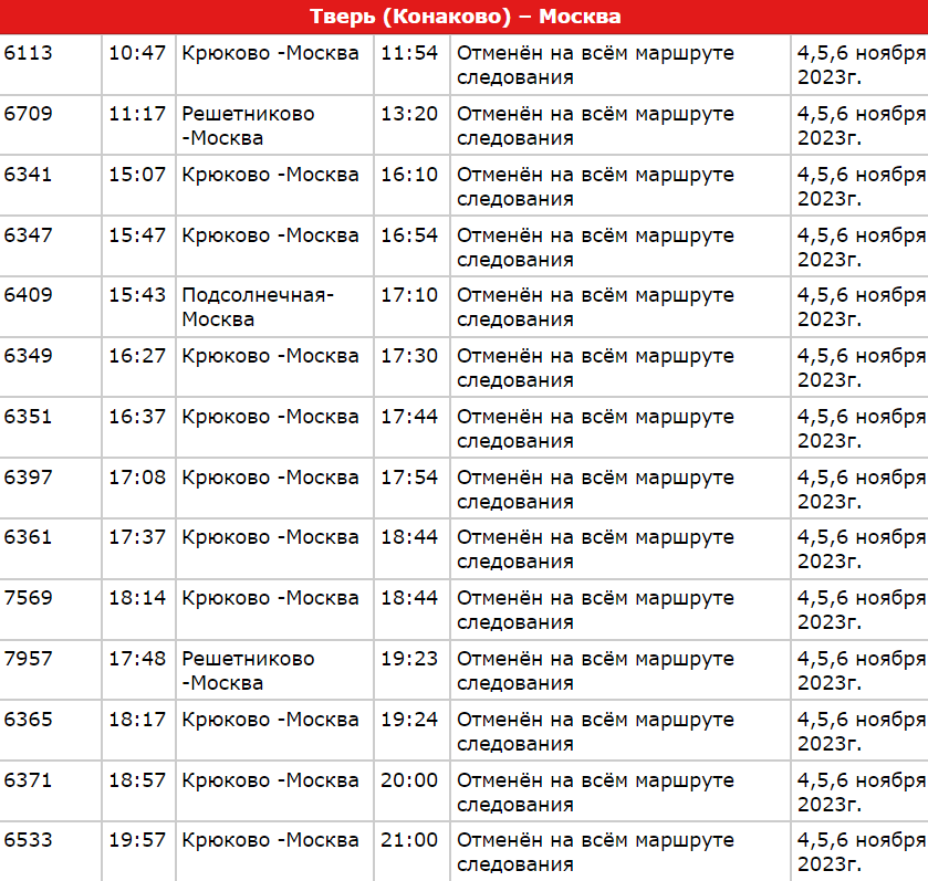 В ноябрьские праздники в Тверской области отменят некоторые электрички и изменят расписание оставшихся