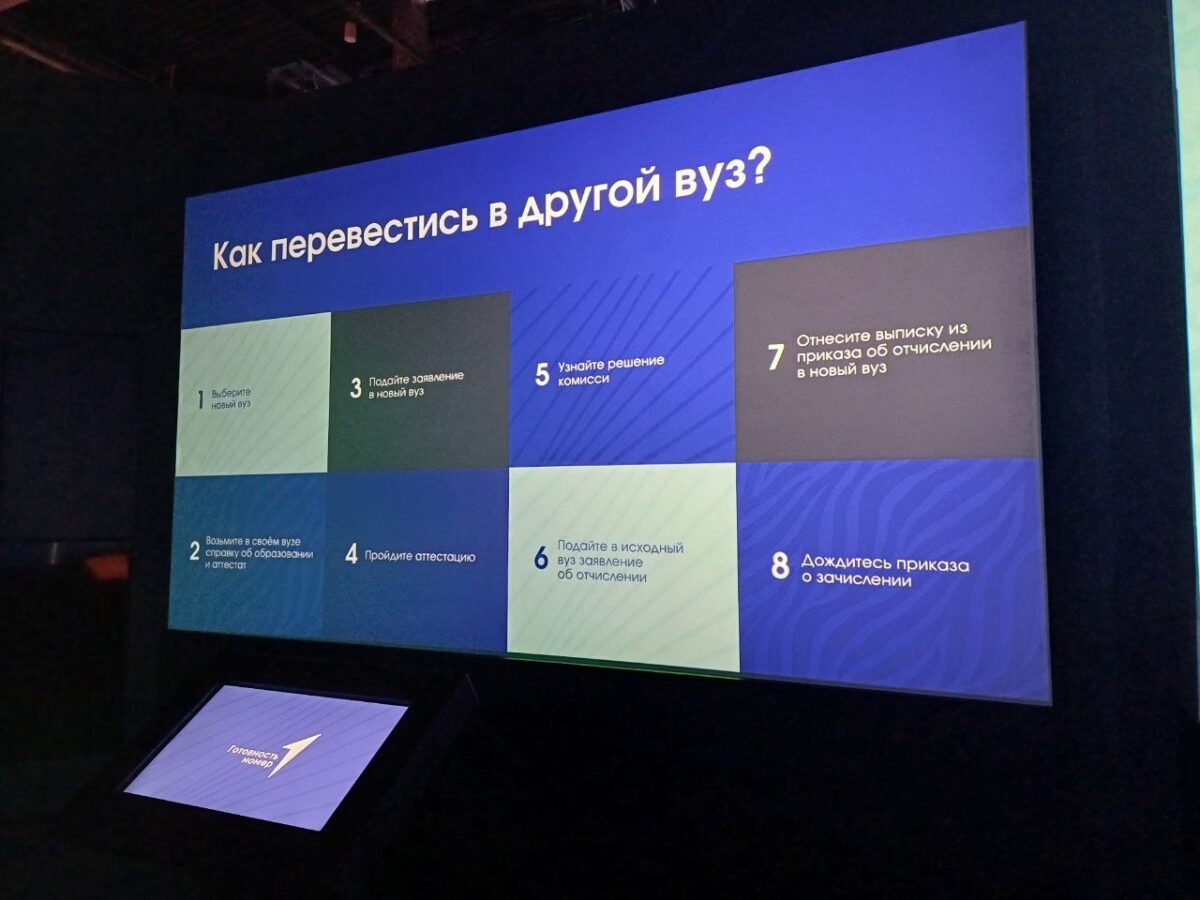 "Ты сможешь - и точка": в Твери стартовал фестиваль для школьников