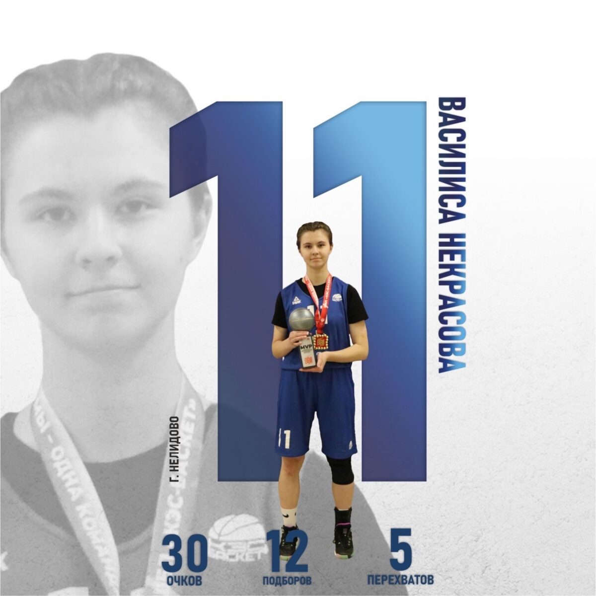 Впервые в истории нелидовцы стали дважды победителями регионального финала ШБЛ «КЭС-Баскет»