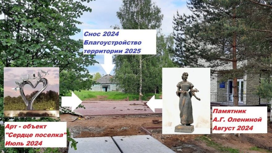 Глава Оленинского округа рассказал, какие объекты появятся возле музея