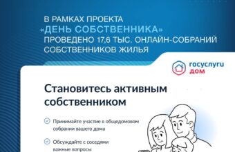 Больше 5 тысяч жителей Тверской области стали участниками «Дня собственника»