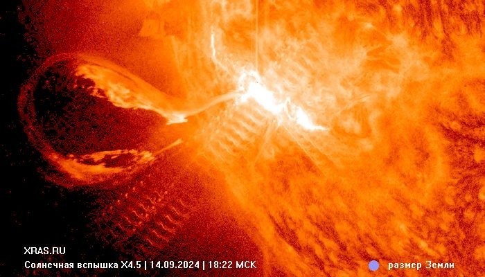 На Солнце произошла вспышка в неожиданном месте На Солнце произошла вспышка в неожиданном месте