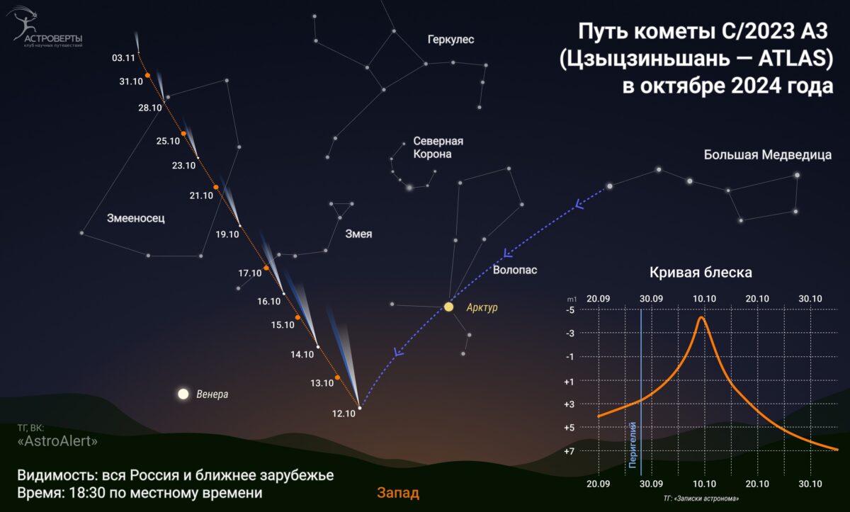 В октябре жители Тверской области своими глазами увидят яркую комету
