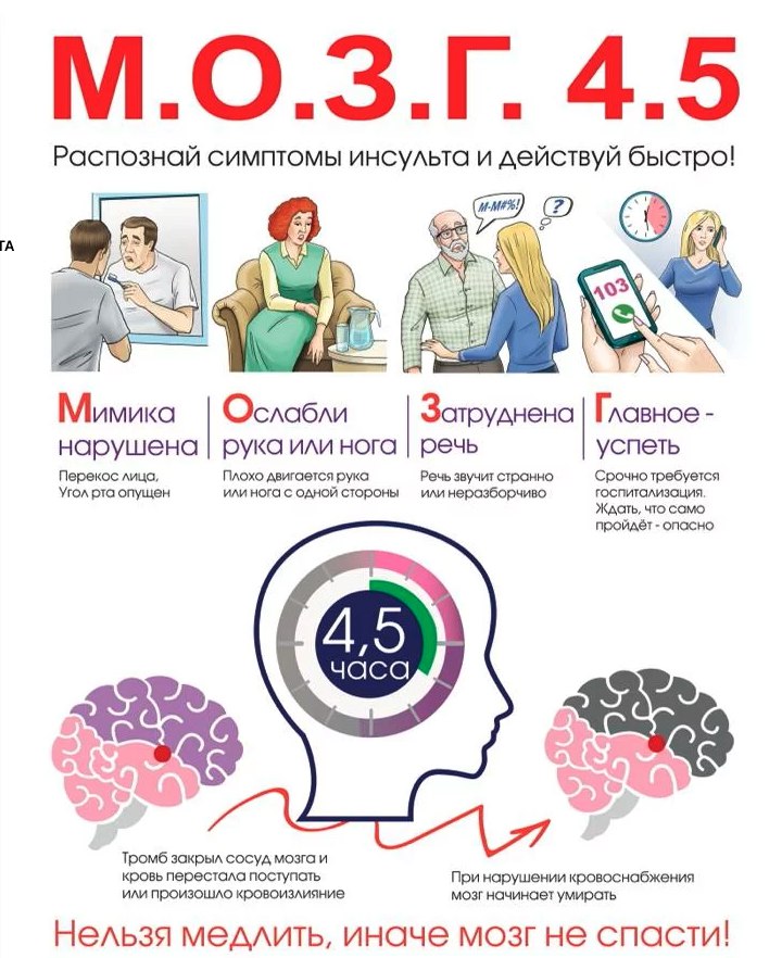 В День борьбы с инсультом жителей Тверской области призывают следить за своим здоровьем 