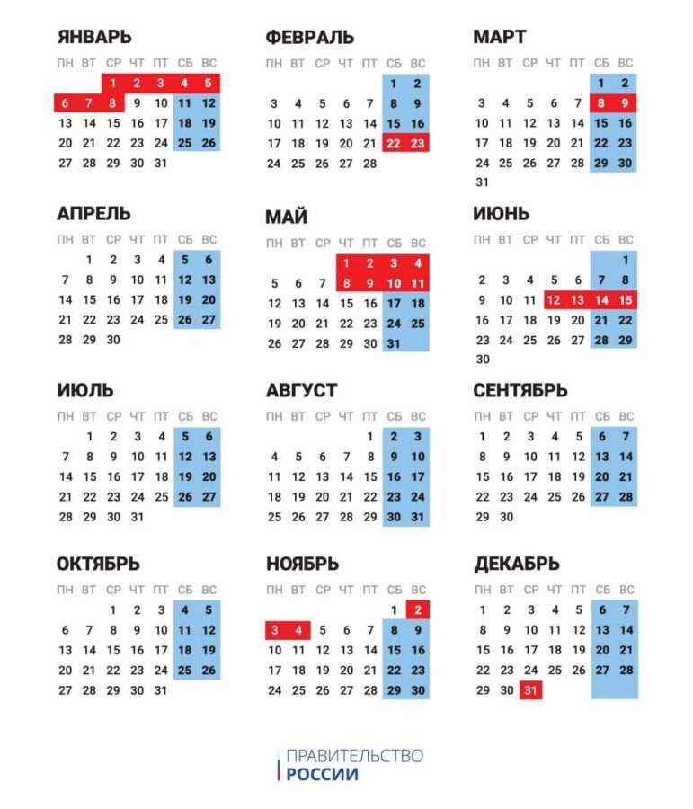 В России утвердили новогодние каникулы и другие праздники на 2025 год