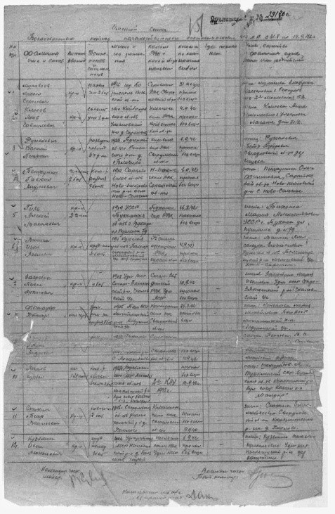 Поисковики установили имя солдата, останки которого нашли в Тверской области