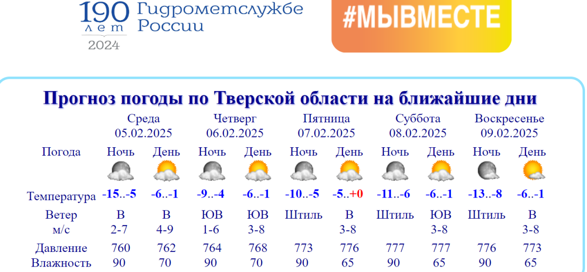 Морозы в Тверской области будут усиливаться