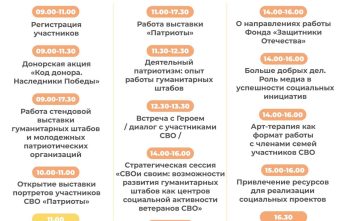 «МЫВМЕСТЕ»: в Твери пройдёт Слёт гуманитарных штабов Тверской области
