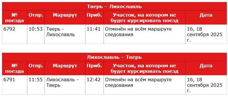 В Тверской области на два дня отменят электрички