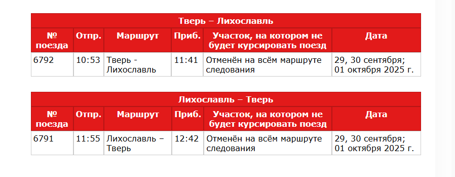 Жители Тверской области на шесть дней останутся без электричек