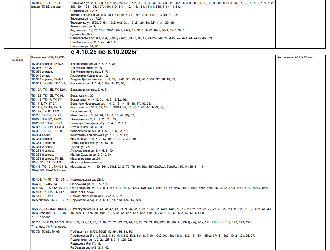Жители Твери могут узнать, когда в их доме дадут отопление