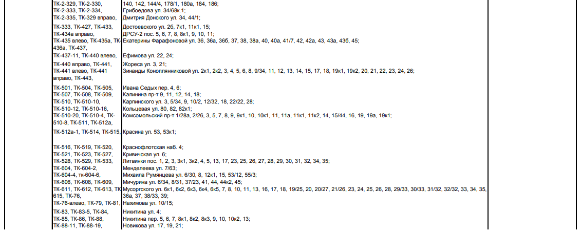 Жители Твери могут узнать, когда в их доме дадут отопление