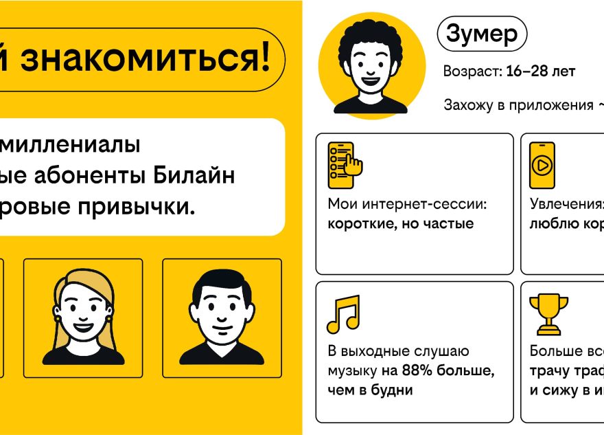 В выходные молодежь проводит в интернете на 40% больше времени, чем старшие поколения