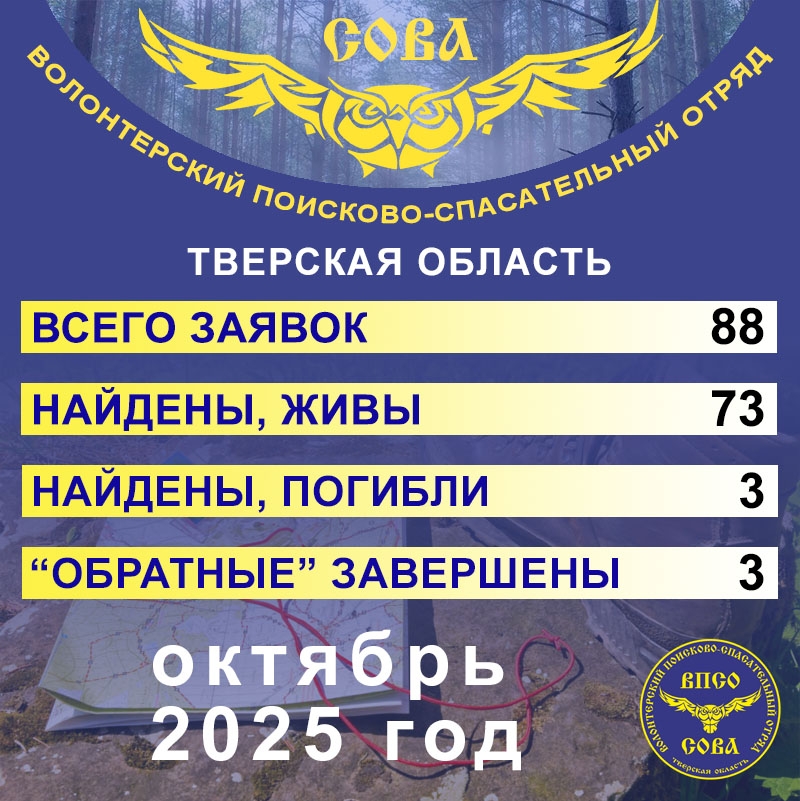 Троих пропавших в Тверской области нашли погибшими