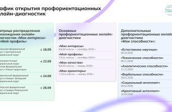 склонности