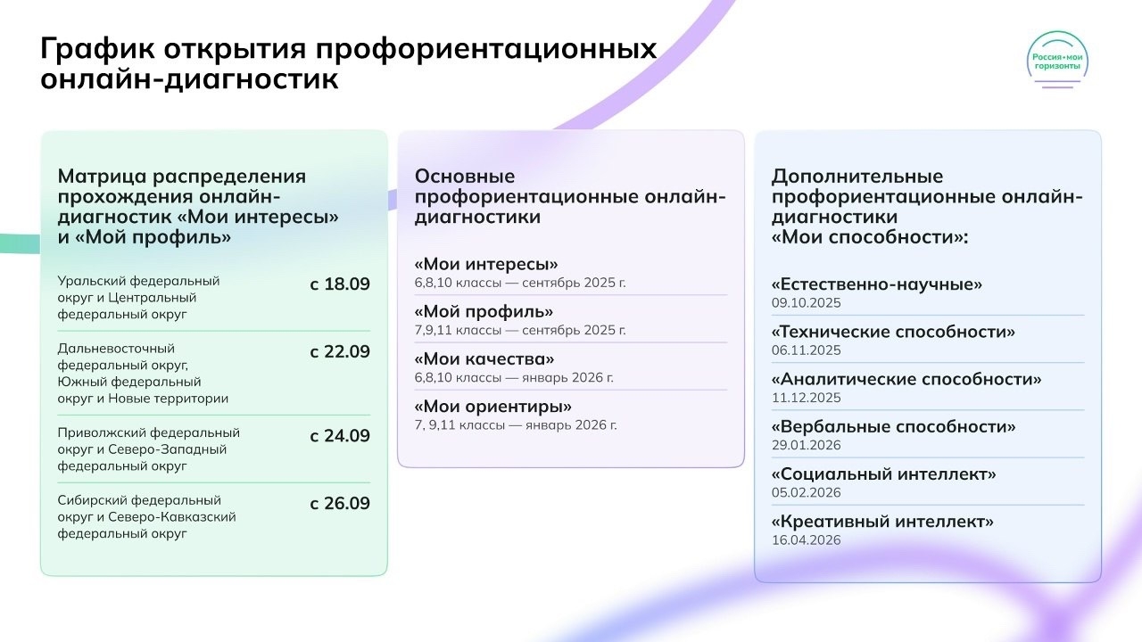 склонности