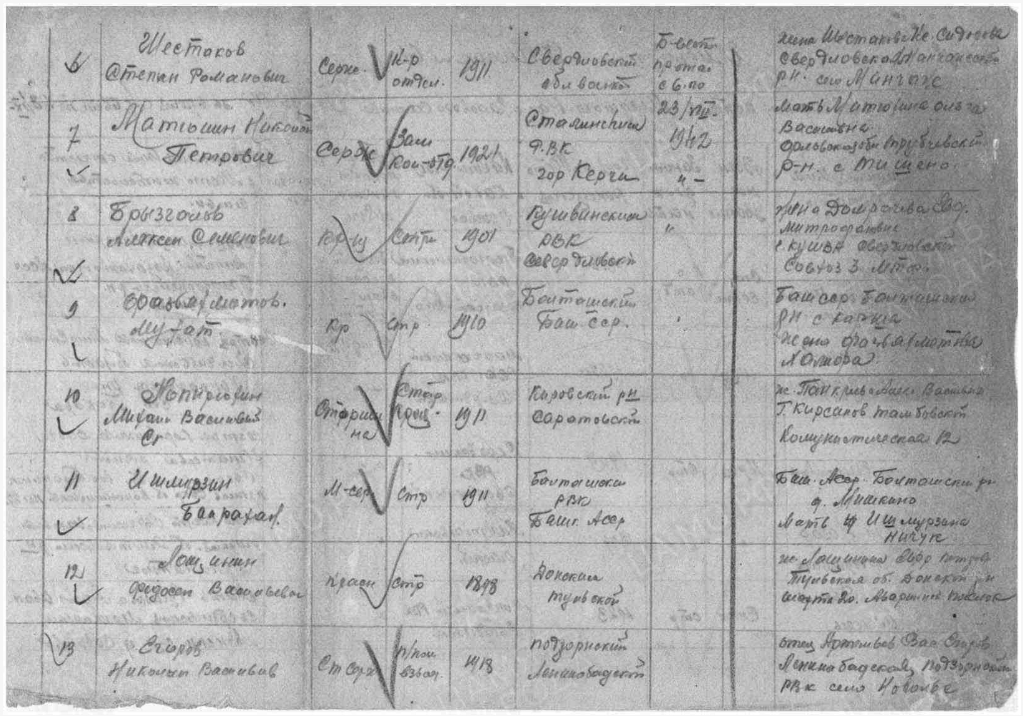 Стала известна судьба красноармейца Алексея Брызгалова, павшего в Тверской области