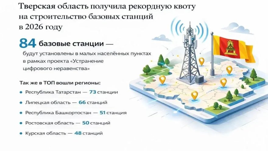 В Тверской области построят больше 80 новых базовых станций