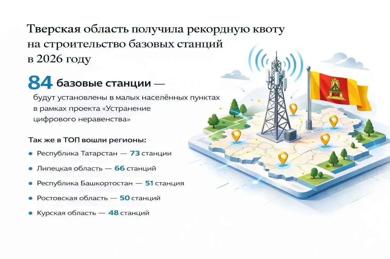 В Тверской области построят больше 80 новых базовых станций