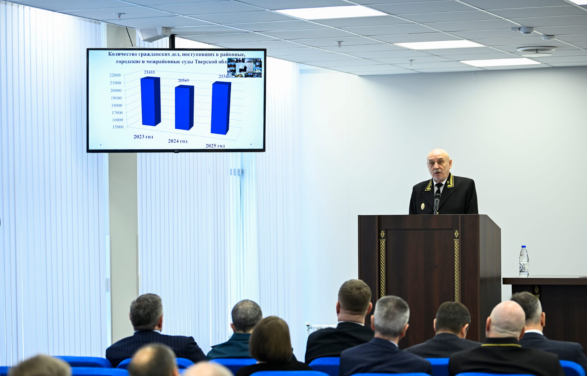 Виталий Королев назвал общие приоритеты исполнительной, законодательной и судебной власти Тверской области