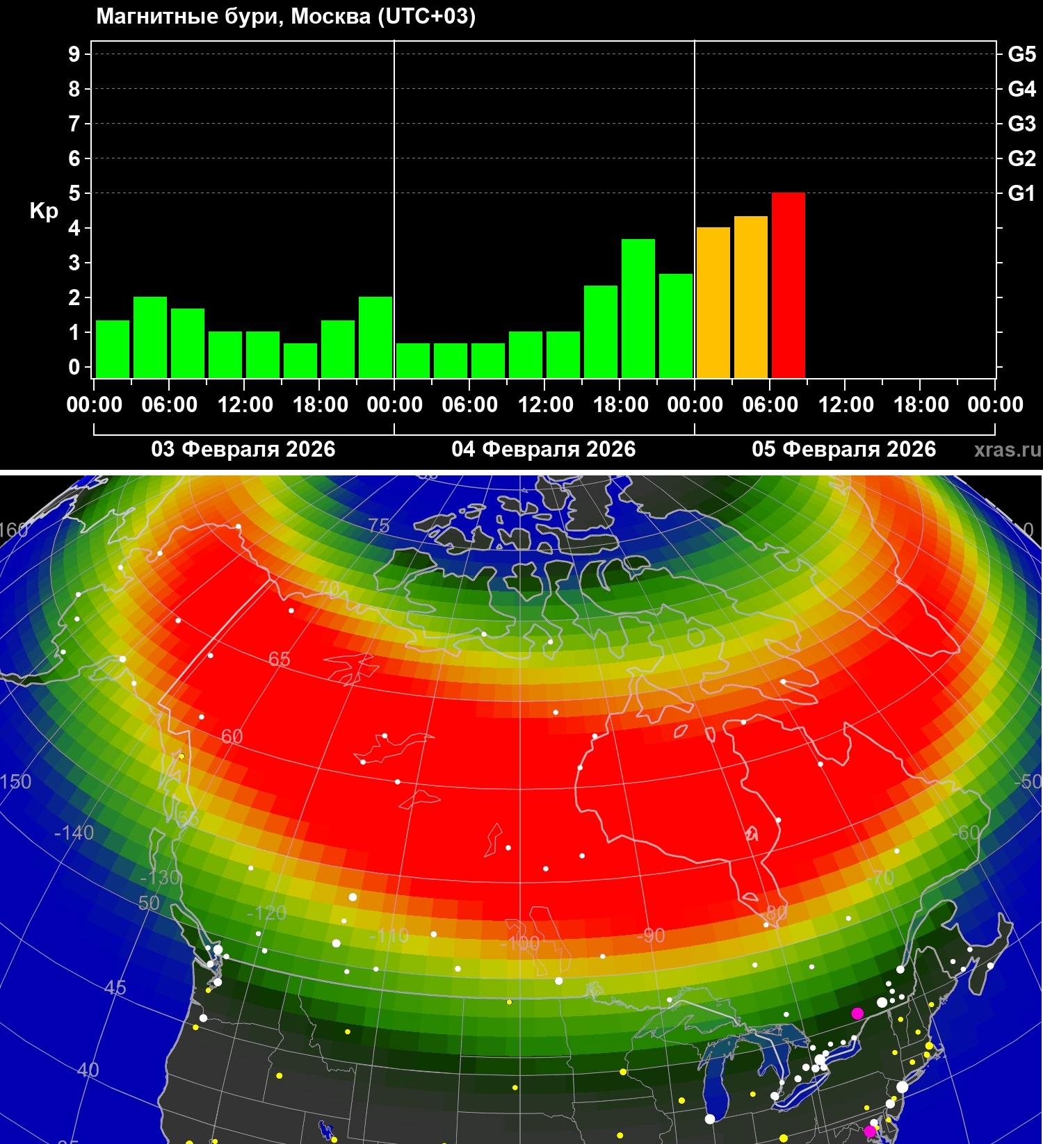 После солнечной активности начались магнитные бури планетарного масштаба
