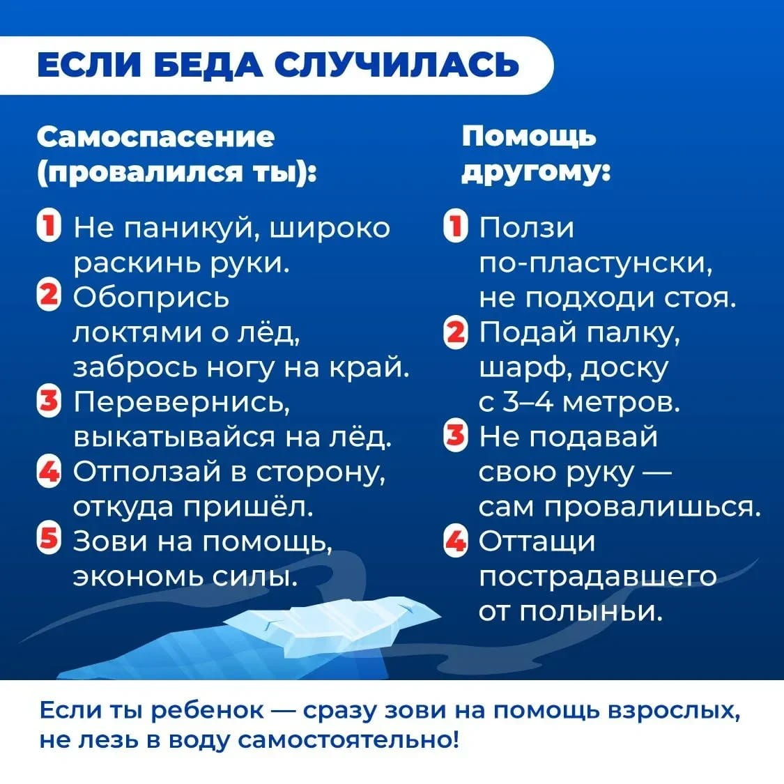 Жителей Тверской области предупреждают об опасности весеннего льда