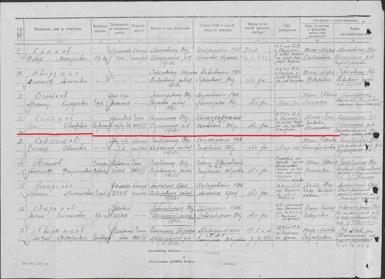 красноармейца