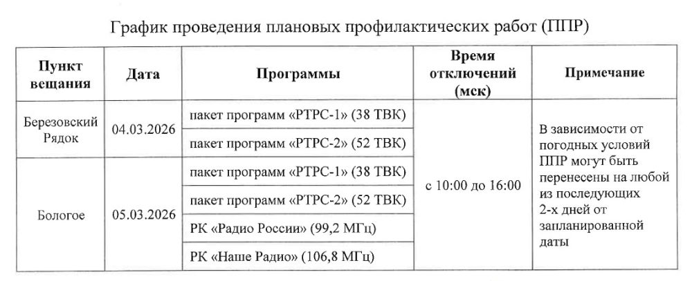 Жителей Бологовского округа предупредили о перерывах в трансляции теле- и радиопрограмм