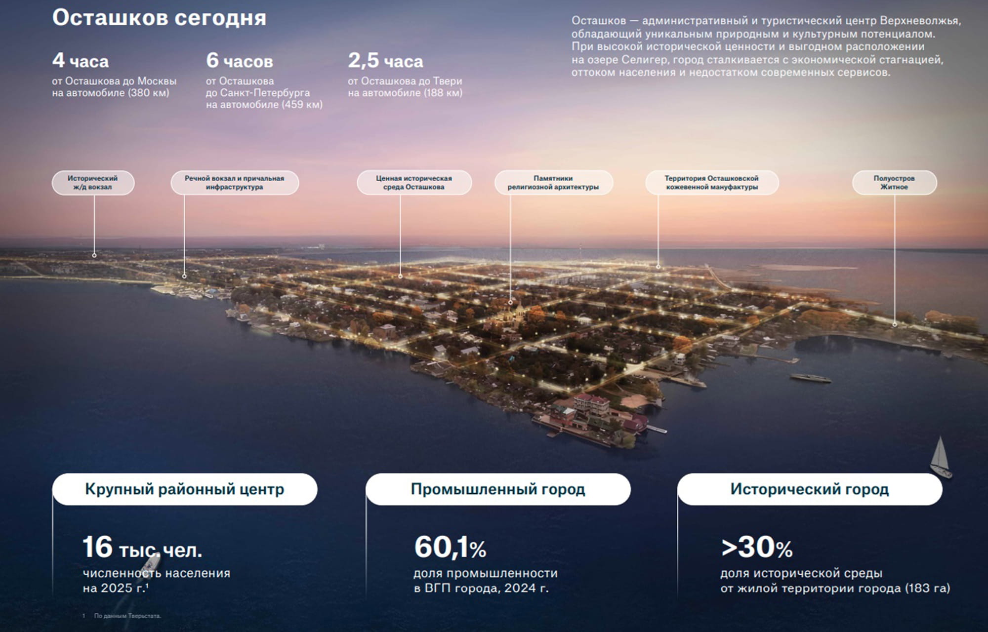 В Тверской области приступили к разработке мастер-плана Торжка