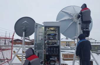 неравенства