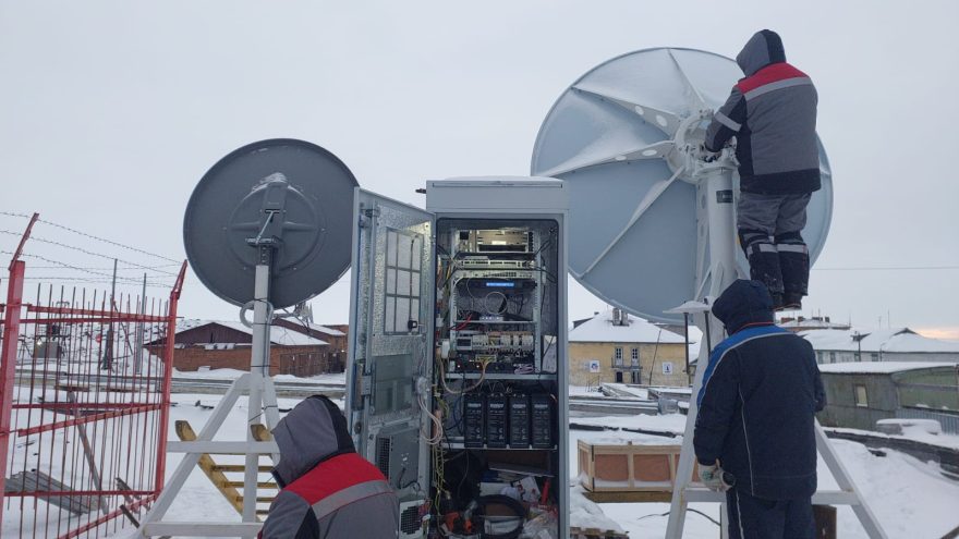 неравенства