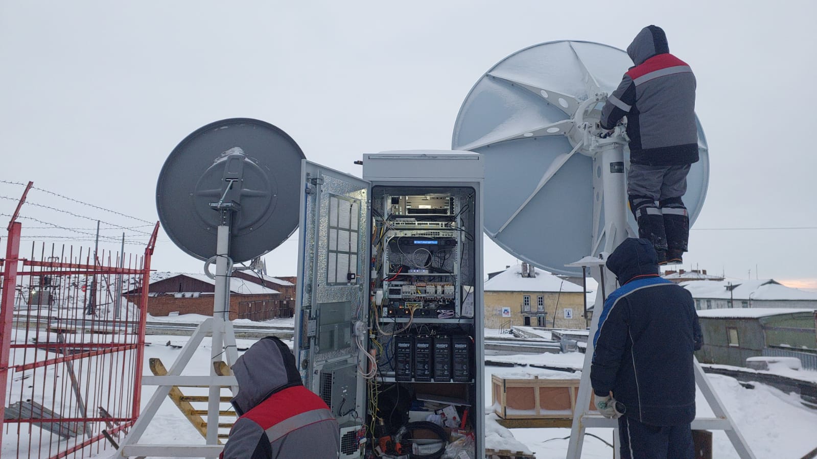 неравенства