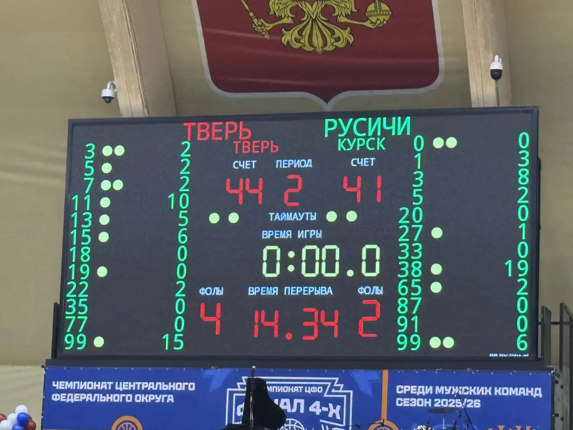 Глава Тверской области Виталий Королев болеет за тверских баскетболистов